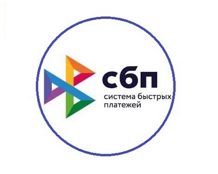 ИНН в СБП